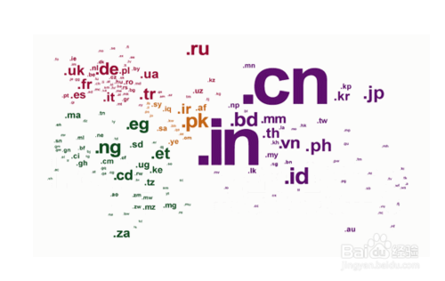 怎么制作网站 制作网站的基本流程是什么