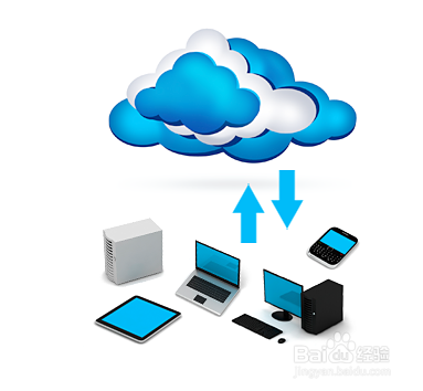 怎么制作网站 制作网站的基本流程是什么