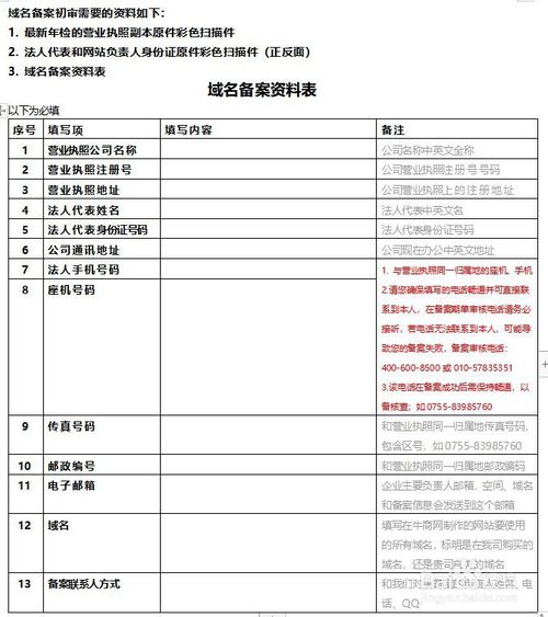 网站建设制作教程