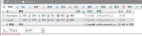 php留言板怎么做