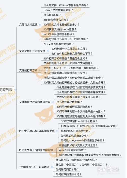 如何成为php编程高手