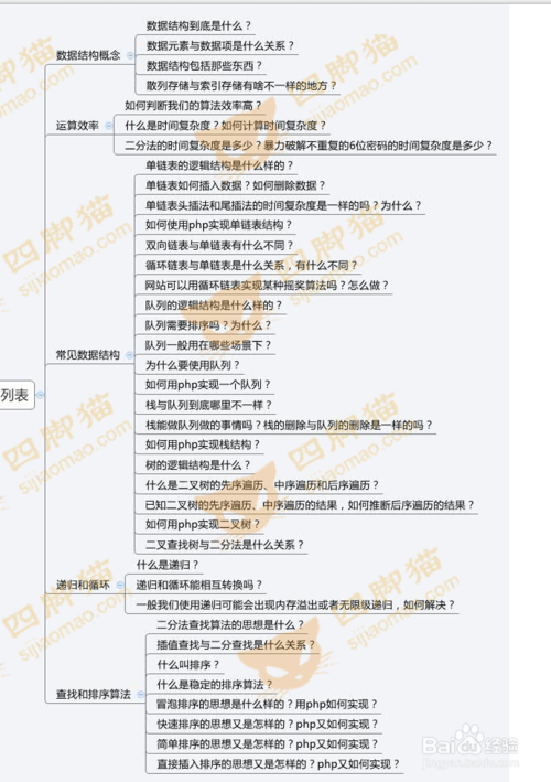 如何成为php编程高手