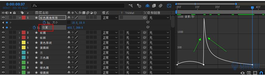 AE教程！教你制作有趣的2020动画