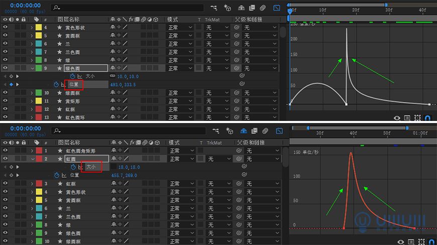 AE教程！教你制作有趣的2020动画