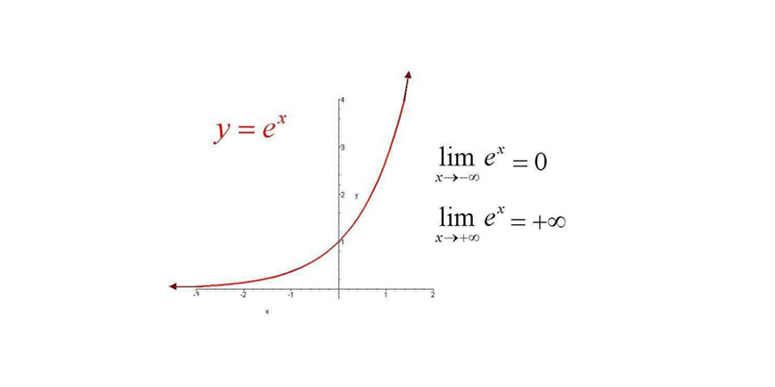 AE教程！教你用表达式制作可爱小铃铛