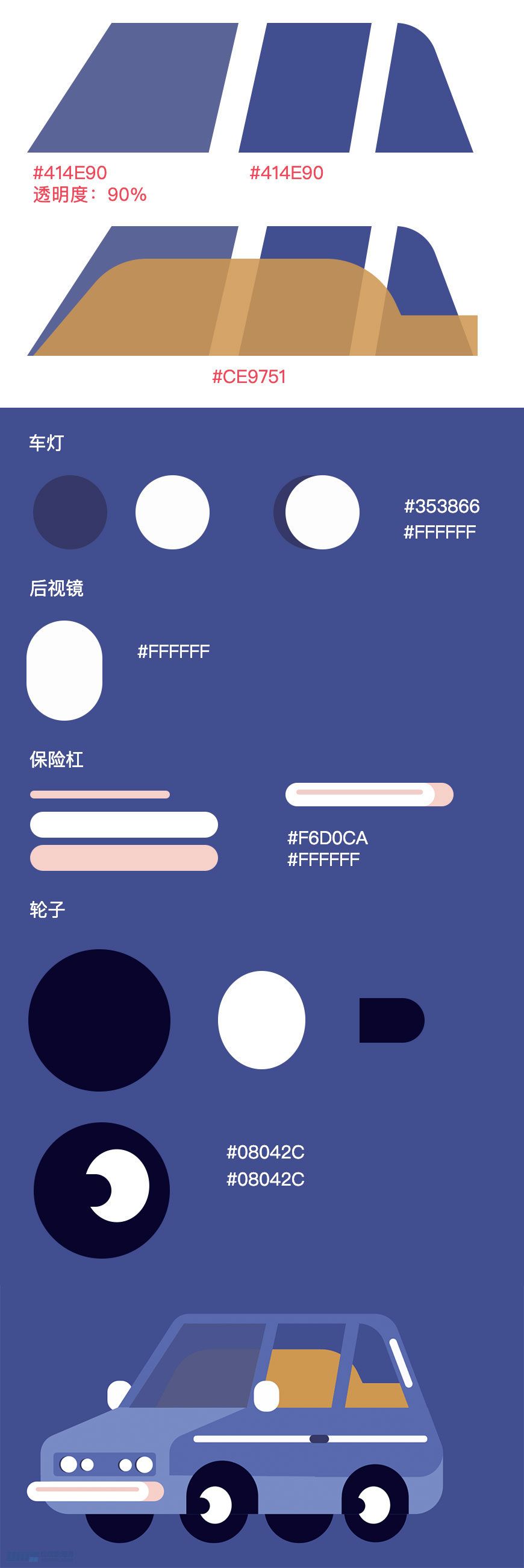 AI+AE教程!可爱小狗狗汽车动效