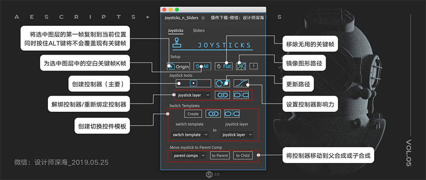 AE教程！角色动画怎么玩？一个插件轻松搞定