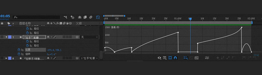 AI+AE教程！教你制作Airbnb宣传片里的干杯动效