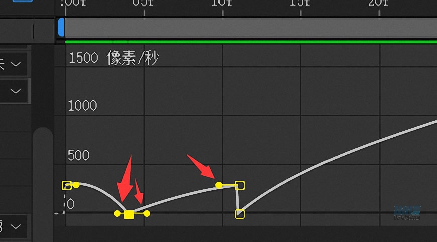 AI+AE教程！教你制作Airbnb宣传片里的干杯动效