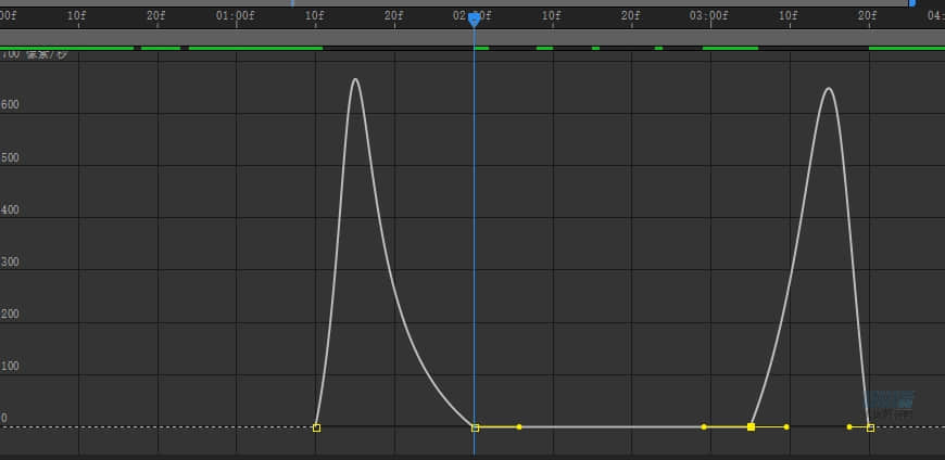 PS+AE教程！教你制作简单的网页切换动效