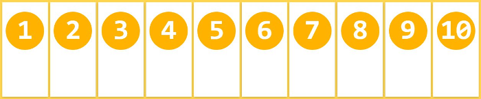 CSS3弹性Flex布局