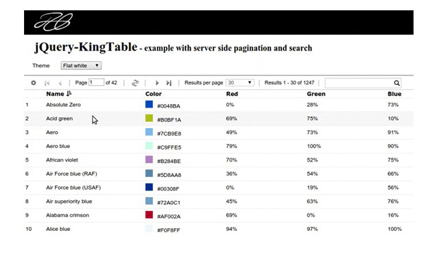 jquery king table